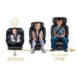 Fotelik samochodowy Nukido Aero Line czarny 0-36 kg ISOFIX