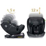 Fotelik samochodowy Nukido Aero Line czarny 0-36 kg ISOFIX