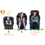 Fotelik samochodowy Nukido Aero Line czarno-granatowy 0-36 kg ISOFIX