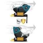 Fotelik samochodowy Nukido Prestige Line czarno-niebieski 0-36 kg ISOFIX